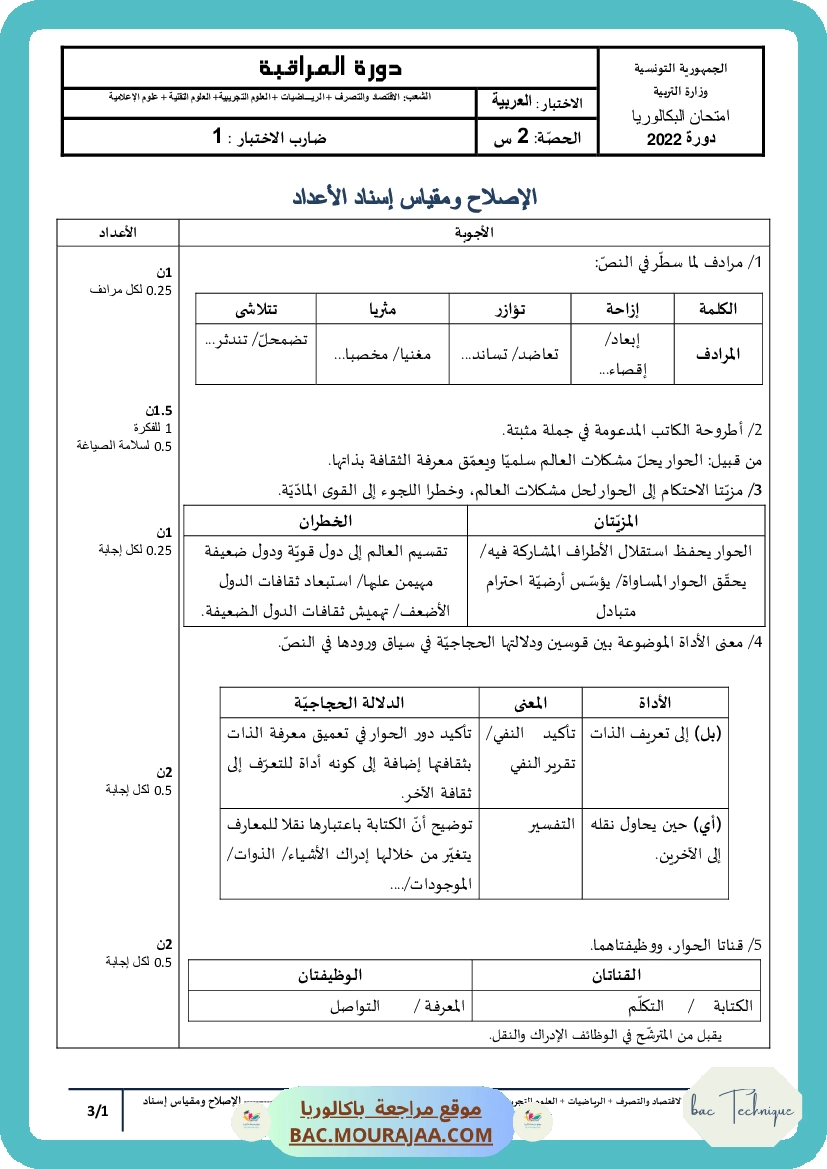 Corrigé controle arabe Bac 2022 – Section technique